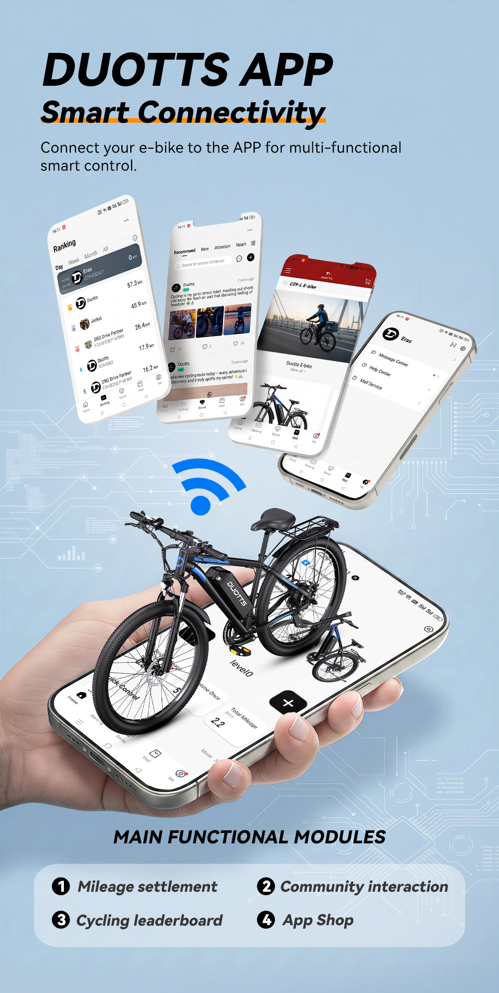DUOTTS C29L elektrische fiets 2x accu's
