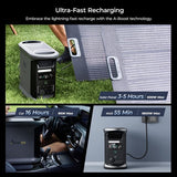 Ampace Andes 1500 draagbare powerstation, 1462Wh LiFePO4, 2400W