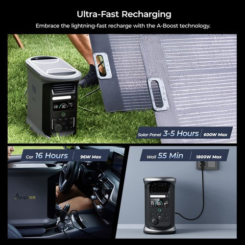 Ampace Andes 1500 draagbare powerstation, 1462Wh LiFePO4, 2400W