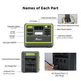 FOSSiBOT F2400 draagbaar energiestation, 2048Wh LiFePO4-batterij, 2400W vermogen, zonnegenerator