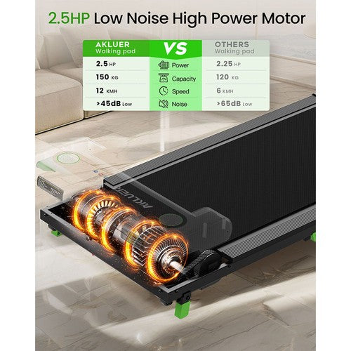 Akluer 480L-B Loopband
