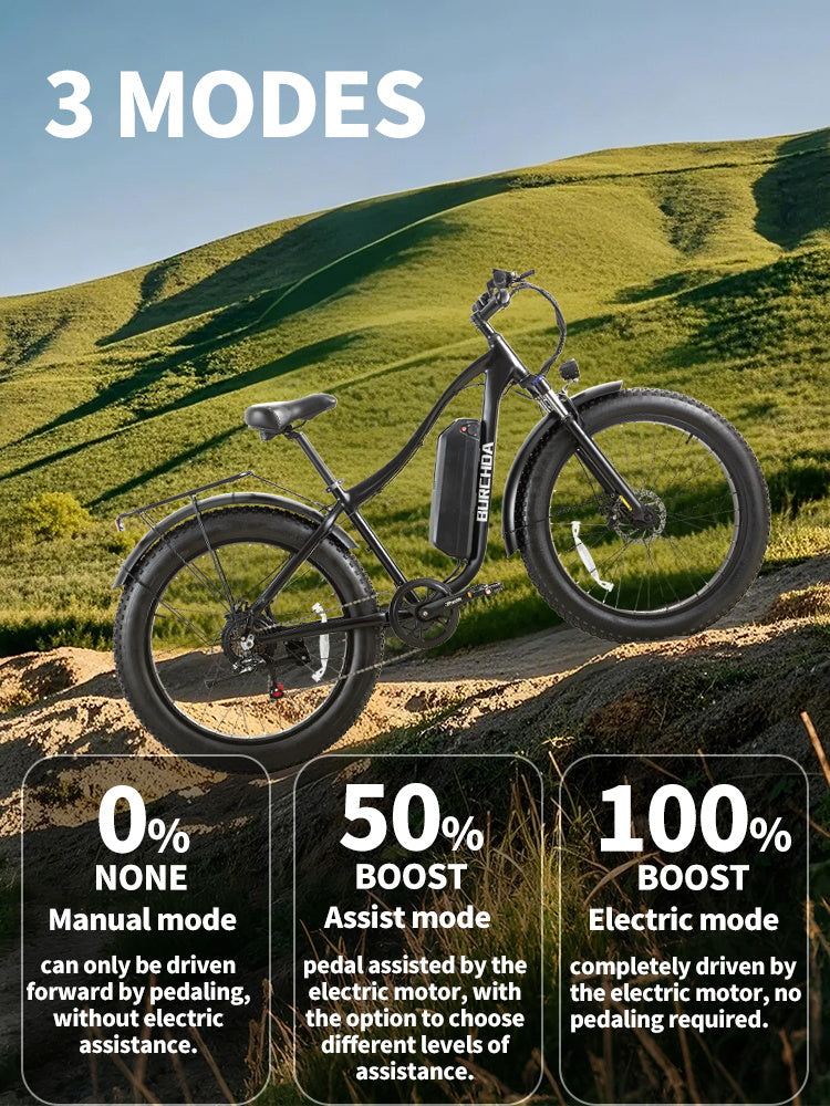 Burchda RX02 elektrische fiets 1000W