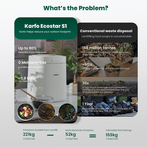 Karfo UF006-EC elektrische keukencomposter