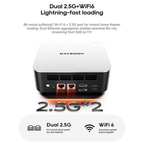 AOOSTAR MACO Mini PC, AMD Ryzen 7 Pro 6850H 8 cores max. 4,7 GHz, 24 GB LPDDR5 RAM 1 TB SSD