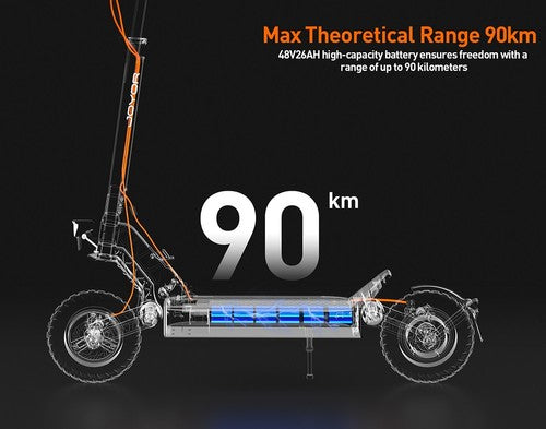Joyor S8 elektrische scooter, 600W motor, 48V 26AH