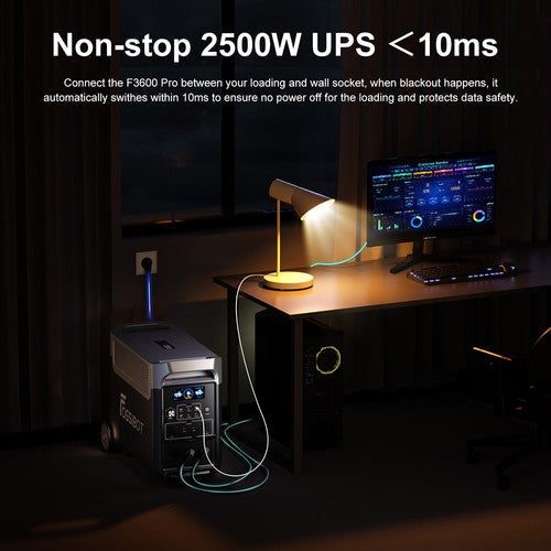 FOSSiBOT F3600 Pro draagbaar powerstation, 3840Wh LiFePO4-batterij, max. 11520Wh uitbreiding, 3600W