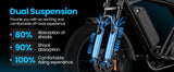 AtlasTrek X5 elektrische fiets 48V 15Ah 250W