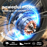 Burchda RX02 elektrische fiets 1000W