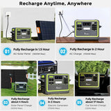 FOSSiBOT F2400 draagbaar energiestation, 2048Wh LiFePO4-batterij, 2400W vermogen, zonnegenerator