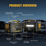 VTOMAN JUMP 1500X draagbaar powerstation, 828Wh