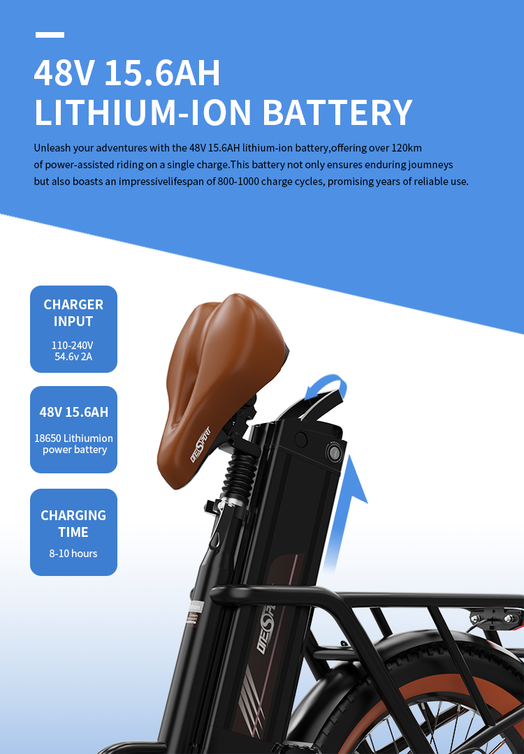 OneSport OT16-2 elektrische fiets 17Ah