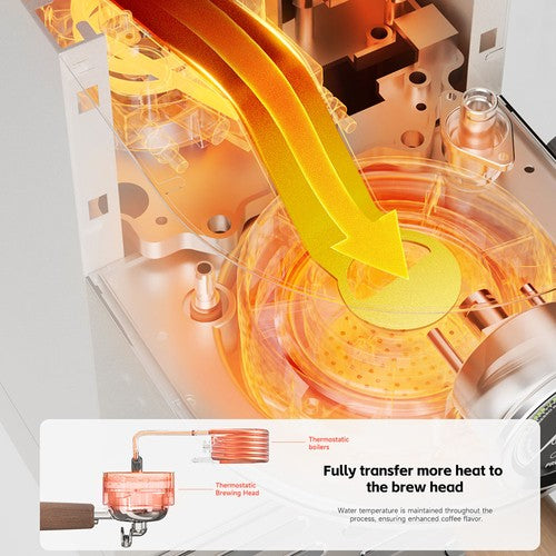 HiBREW H13 halfautomatische koffiemachine met dubbele boiler