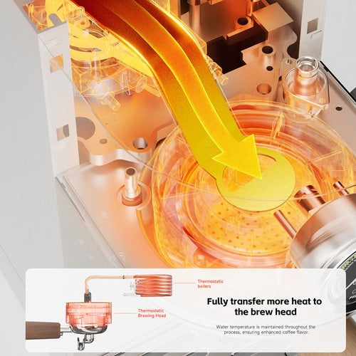 HiBREW H13 halfautomatische koffiemachine met dubbele boiler
