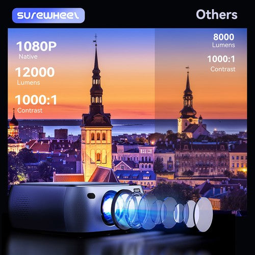 Surewheel K10 projector, native 1080p