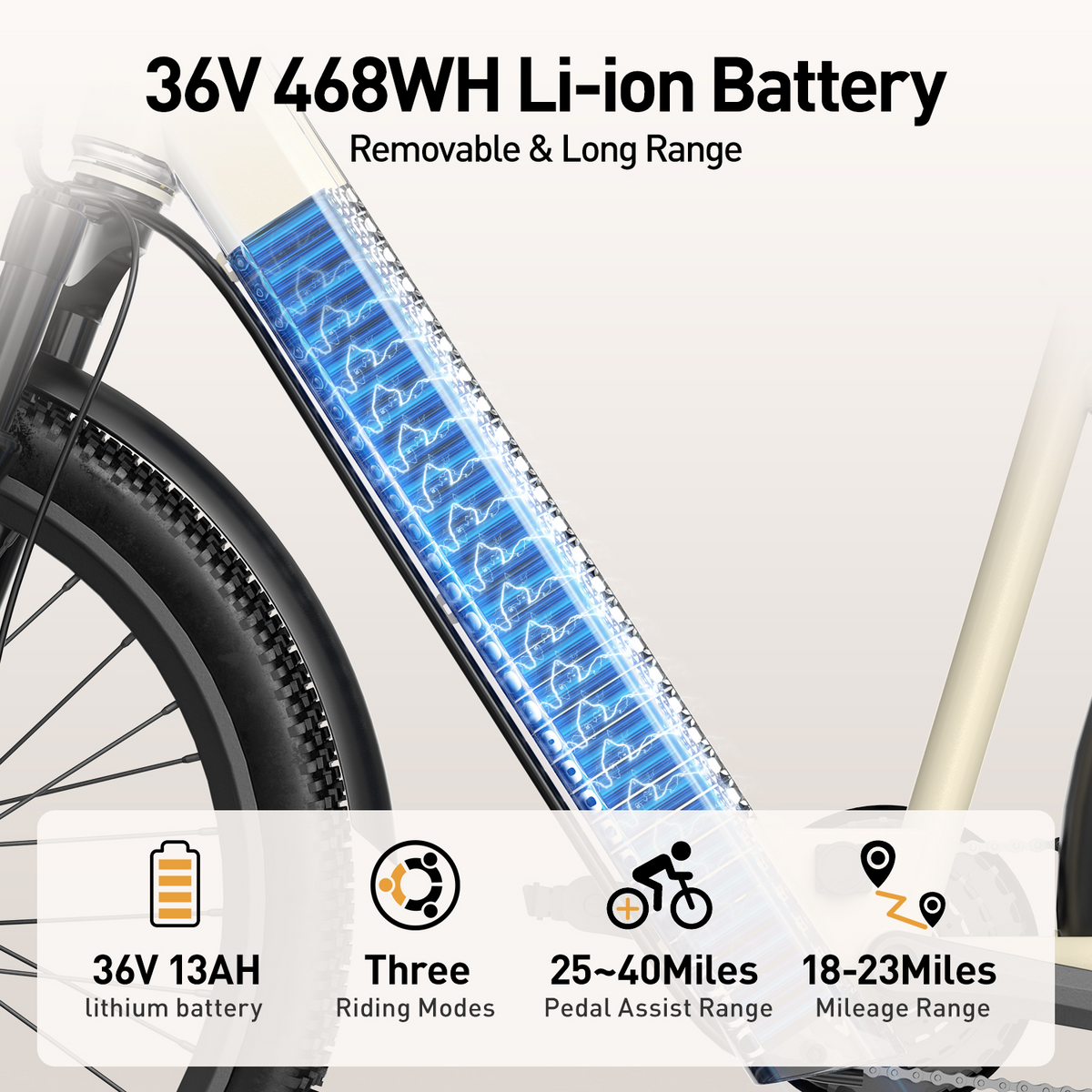 AAIRSK SU7 ELEKTRISCHE STADSFIETS