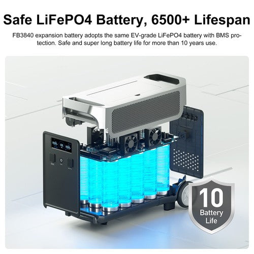 FOSSiBOT FB3840 uitbreidingsaccu, 3840Wh LiFePO4 accupack voor F3600 Pro