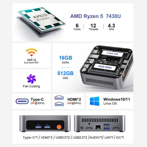 Ninkear M7 Mini PC, AMD Ryzen 5 7430U 6 cores max. 4,3 GHz, 16 GB RAM 512 GB SSD