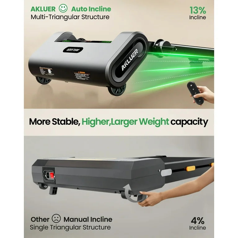 AKLUER H1-B Loopband met 13% Automatische Helling, 2.5 PK Stille Motor