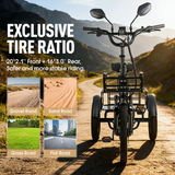 Cysum AG1 Pro Opvouwbare Elektrische Driewieler