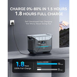 DaranEner NEO2000 draagbaar stroomstation, 2073,6 Wh LiFePO4-batterij, zonnegenerator, 2000 W