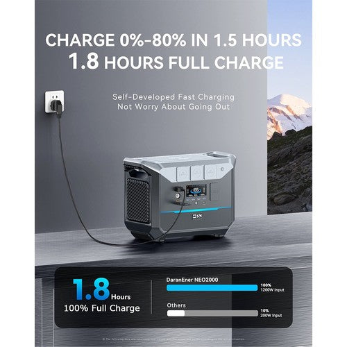 DaranEner NEO2000 draagbaar stroomstation, 2073,6 Wh LiFePO4-batterij, zonnegenerator, 2000 W