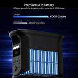 Ampace Andes 1500 draagbare powerstation, 1462Wh LiFePO4, 2400W