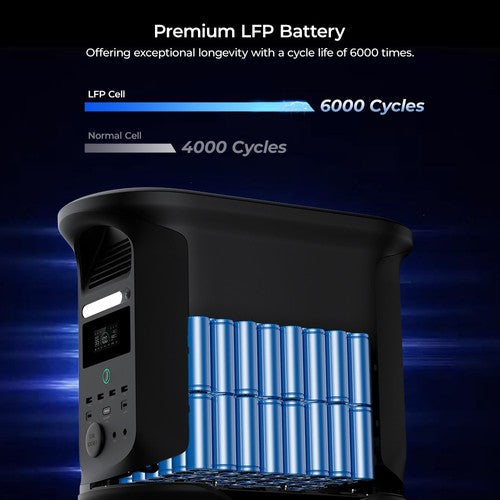 Ampace Andes 1500 draagbare powerstation, 1462Wh LiFePO4, 2400W
