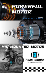 ZAWES S3 elektrische fiets TERREIN